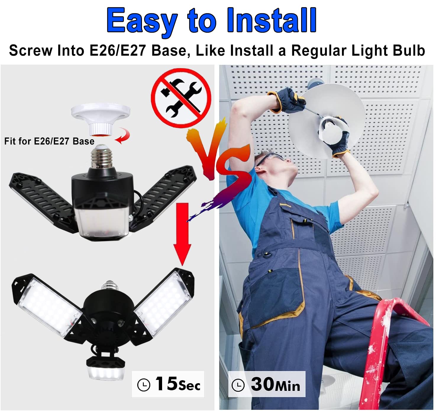 Meiqils LED garage light installed in a garage illuminating workspace clearly.