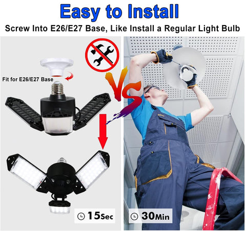 Meiqils LED garage light installed in a garage illuminating workspace clearly.