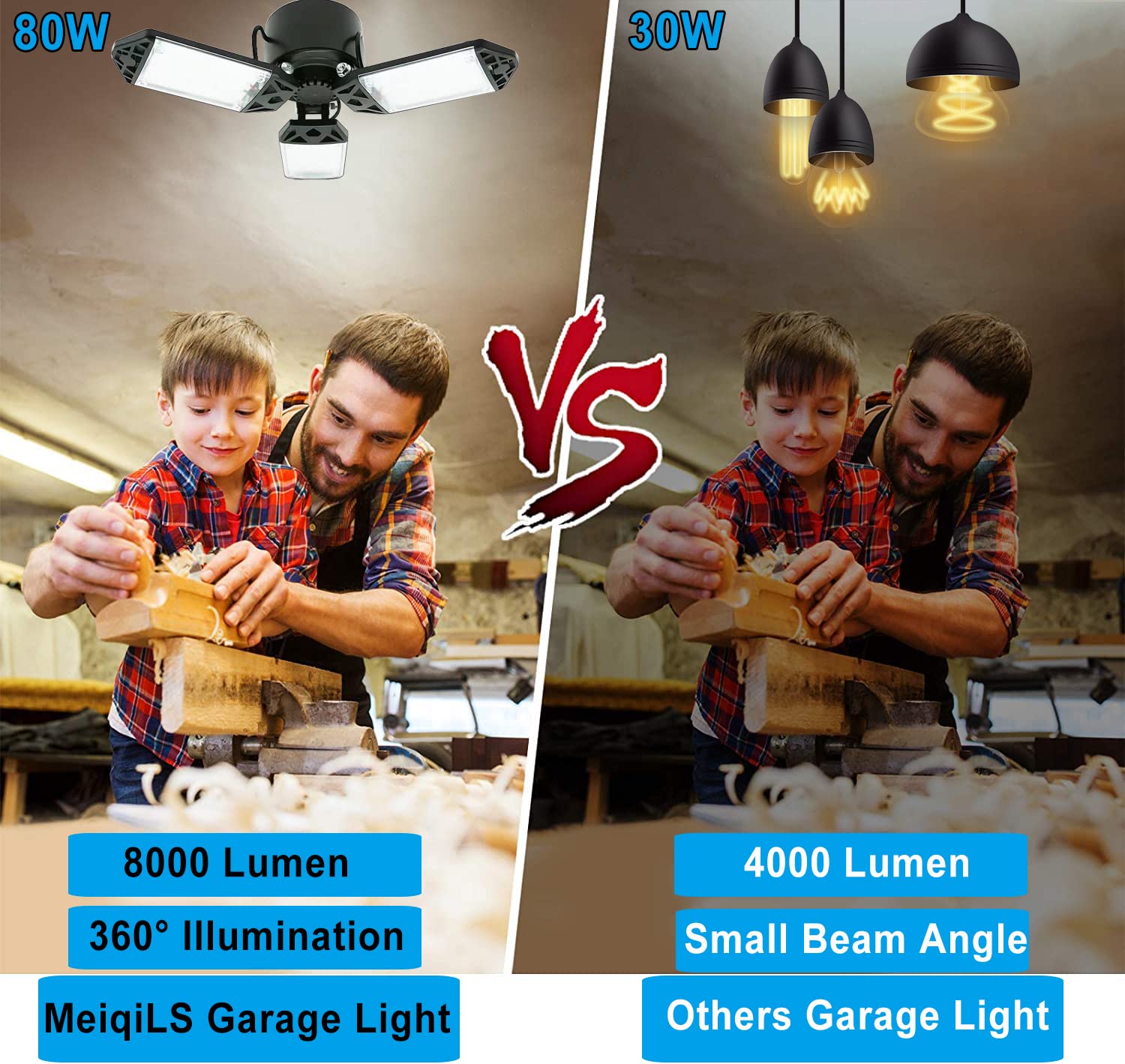 Meiqils long-life LED fixture rated up to 60,000 hours for durability.