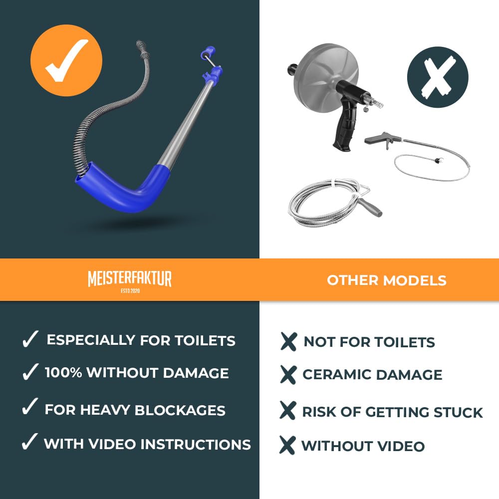 Meisterfaktur toilet snake used by DIYers at home.