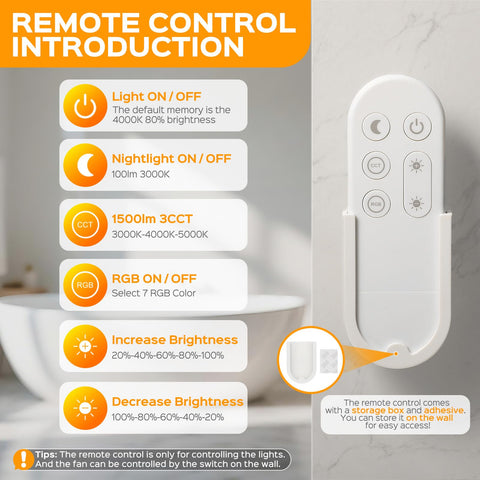 MEIUOI LED light cover delivers wide, even illumination for morning routines.