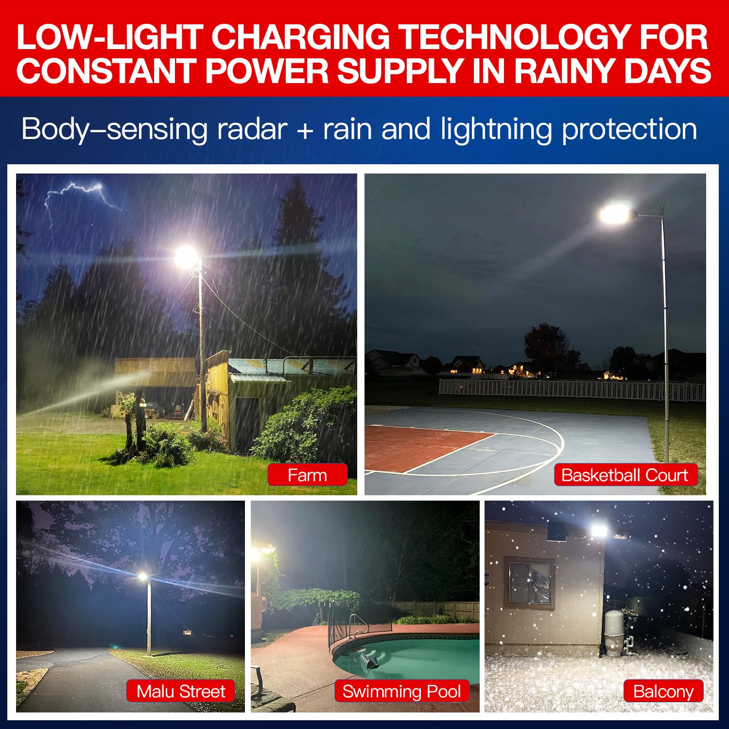 Mejiulug motion sensor mode highlights movement with immediate brightness.