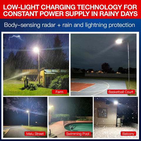 Mejiulug motion sensor mode highlights movement with immediate brightness.