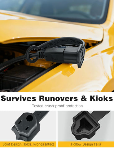 Mellbree crush-proof rubber guard shields prongs from impacts in garages.