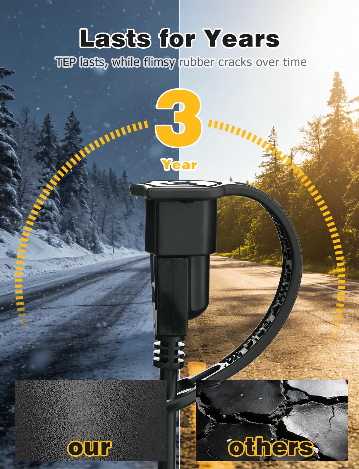 Mellbree universal fit covers 2 and 3 prong 120V outlets for easy protection.