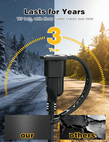 Mellbree universal fit covers 2 and 3 prong 120V outlets for easy protection.
