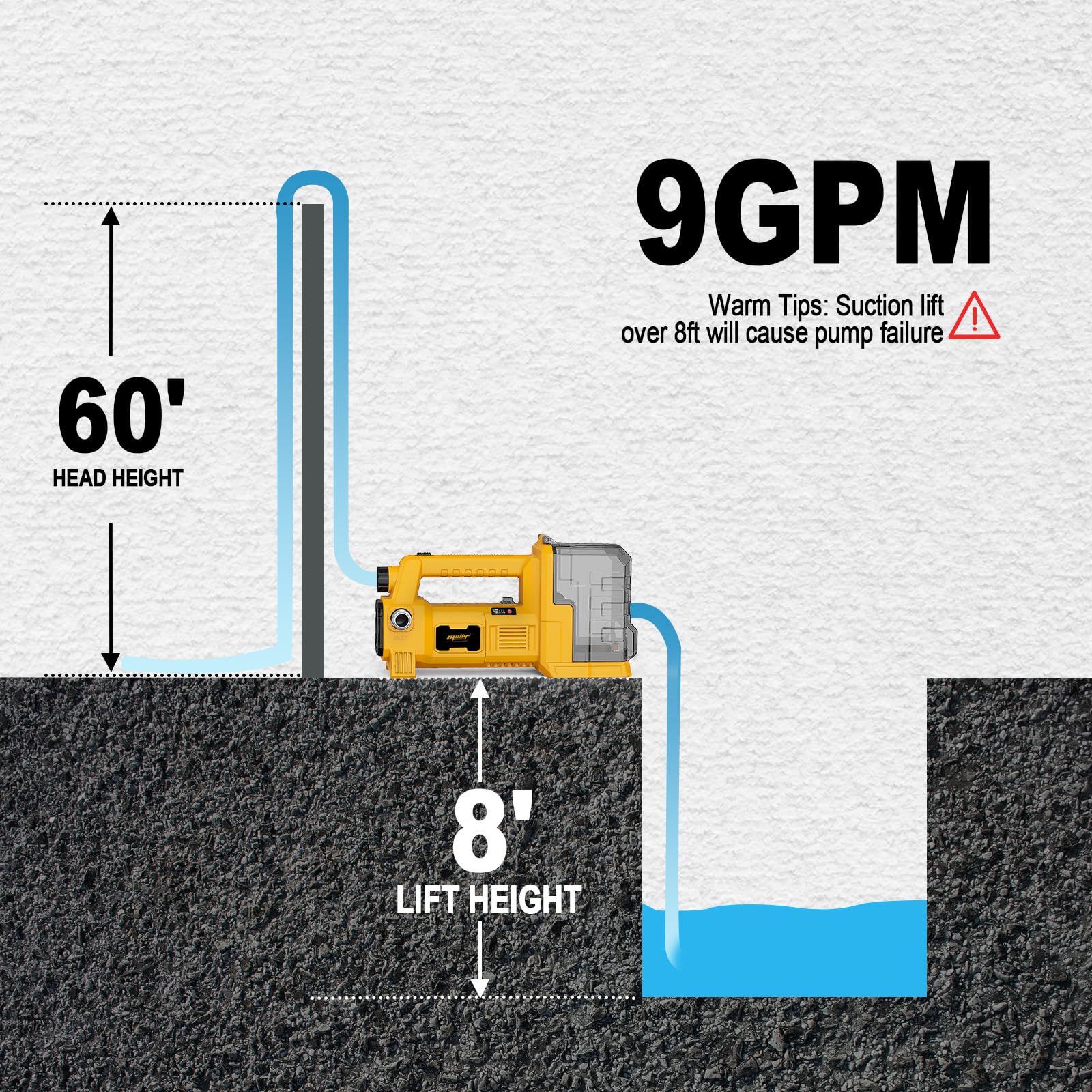 Mellif 180W brushless motor delivers strong performance and longer service life