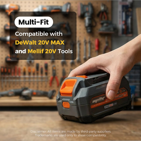 Rugged, shock-resistant design built to handle jobsite drops.