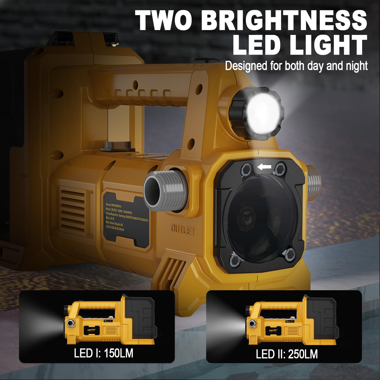 Mellif three-quarter-inch inlet and outlet with quick connector