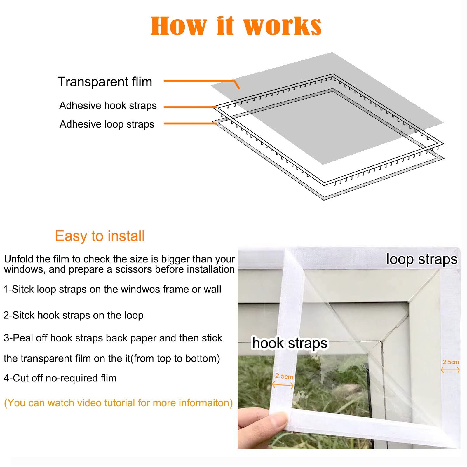 Mellroom 180 micron clear film provides wind resistance while staying transparent.