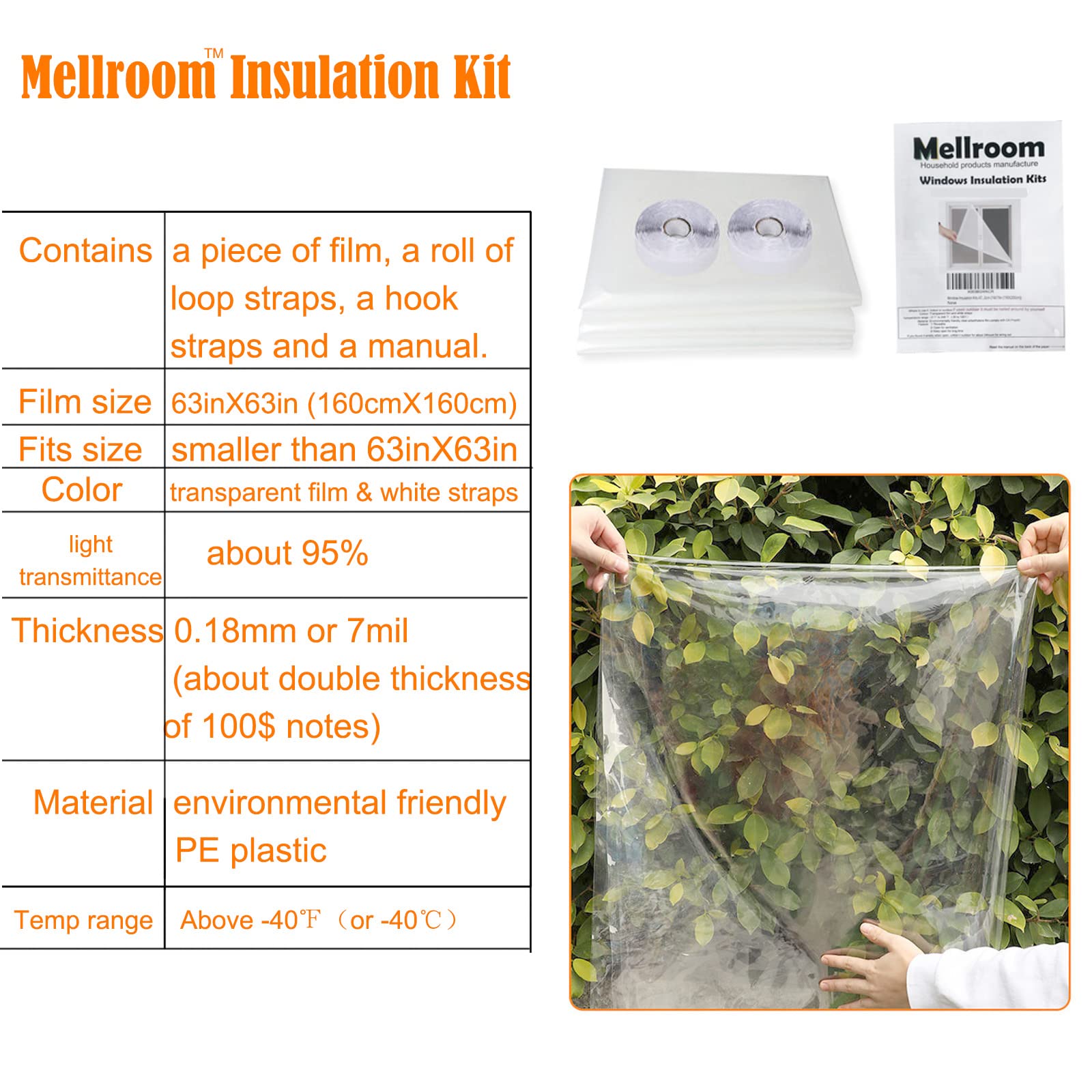 Mellroom adhesive loop straps shown for quick, tool-free setup.