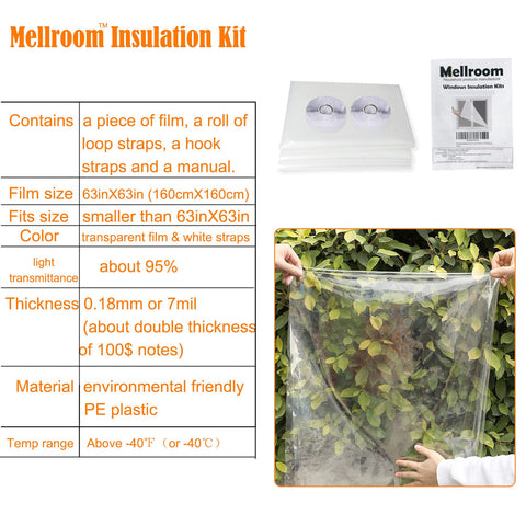 Mellroom adhesive loop straps shown for quick, tool-free setup.