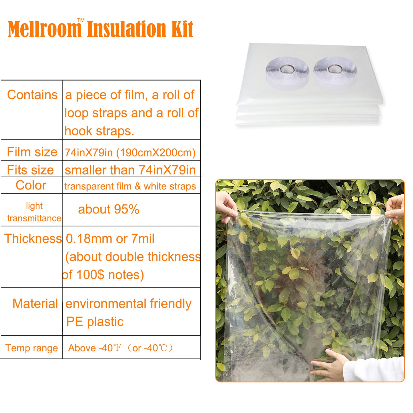 Mellroom 190x200 cm transparent film measured to fit windows.