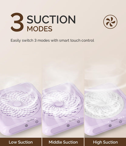 MelodySusie dust collector with touch control panel for simple adjustments