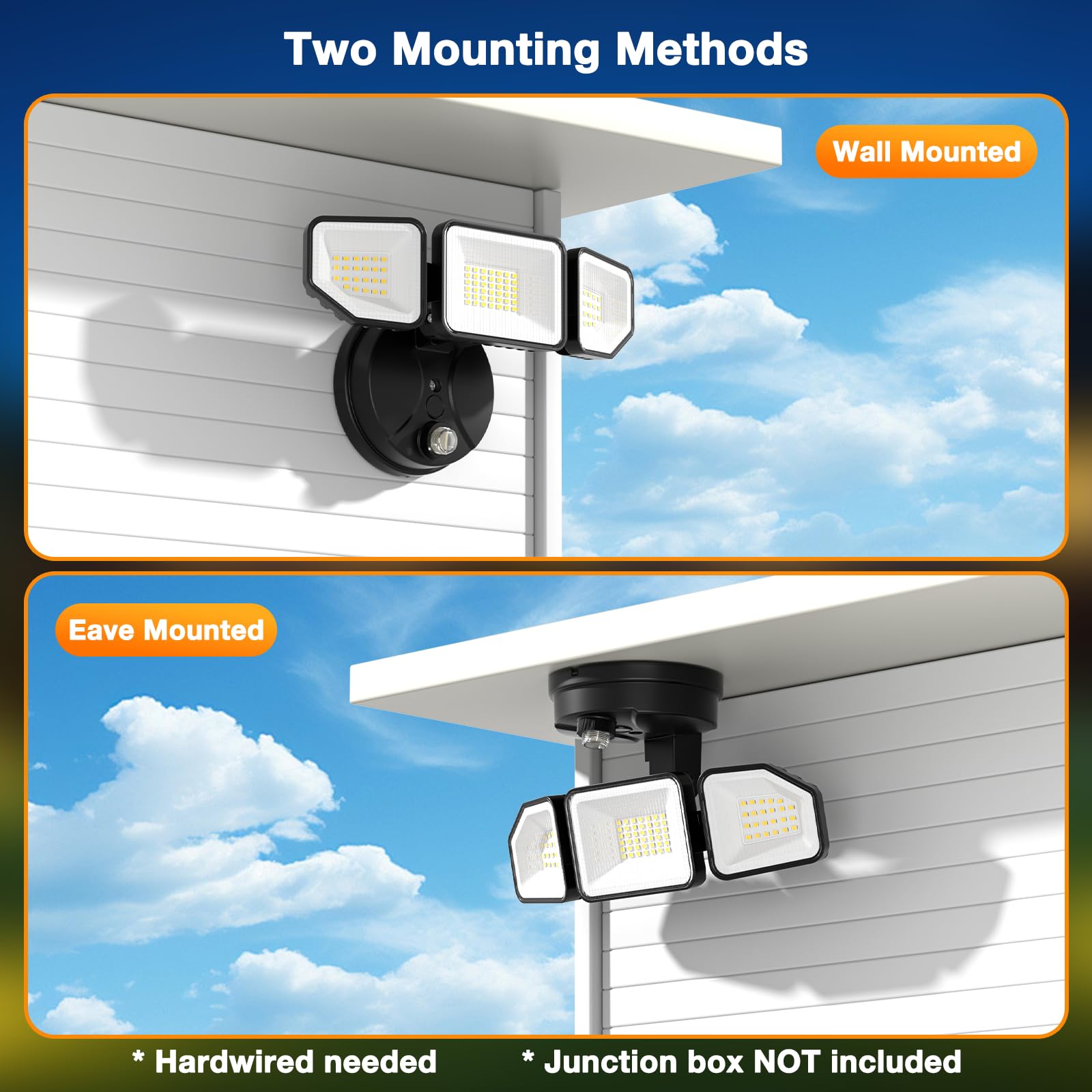 Meloght easy-install design simplifies mounting on walls, eaves, or soffits.