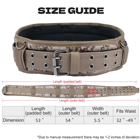 MELOTOUGH 1680D fabric durability shown on rugged belt surface