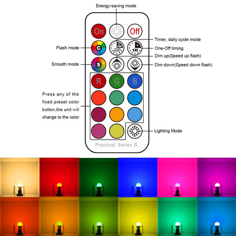 MELPO 40W-equivalent brightness for everyday rooms