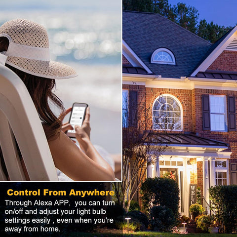 MELPO bulbs support grouping up to 100 devices