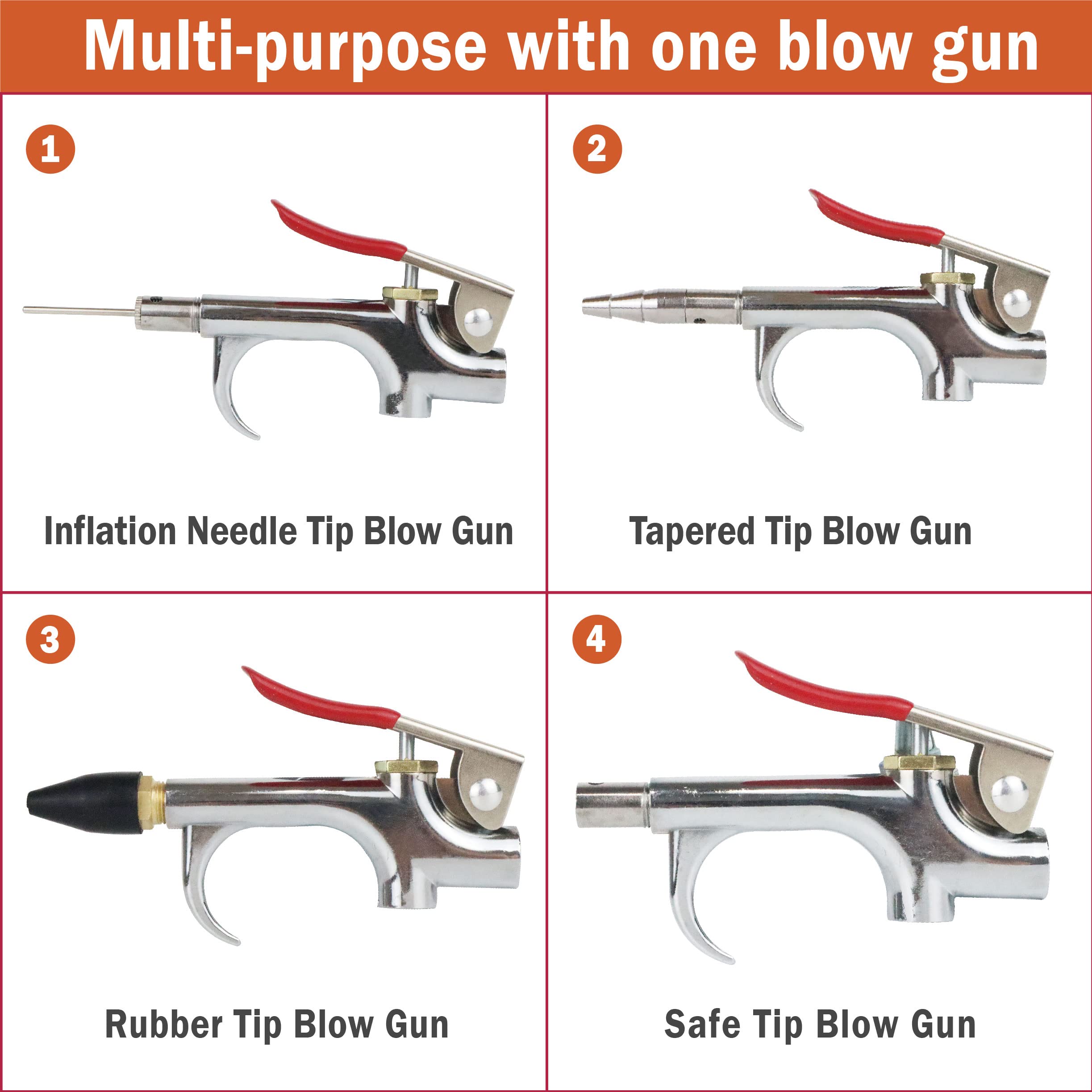 Melprisu connectors and adapters enable fast tool compatibility