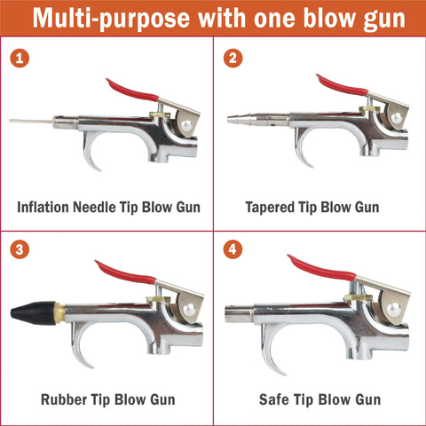 Melprisu connectors and adapters enable fast tool compatibility