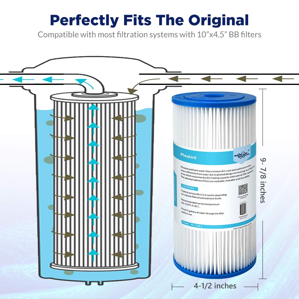 Membrane Solutions 10x4-5 inch insert installed ensuring compatible whole-house system fit.