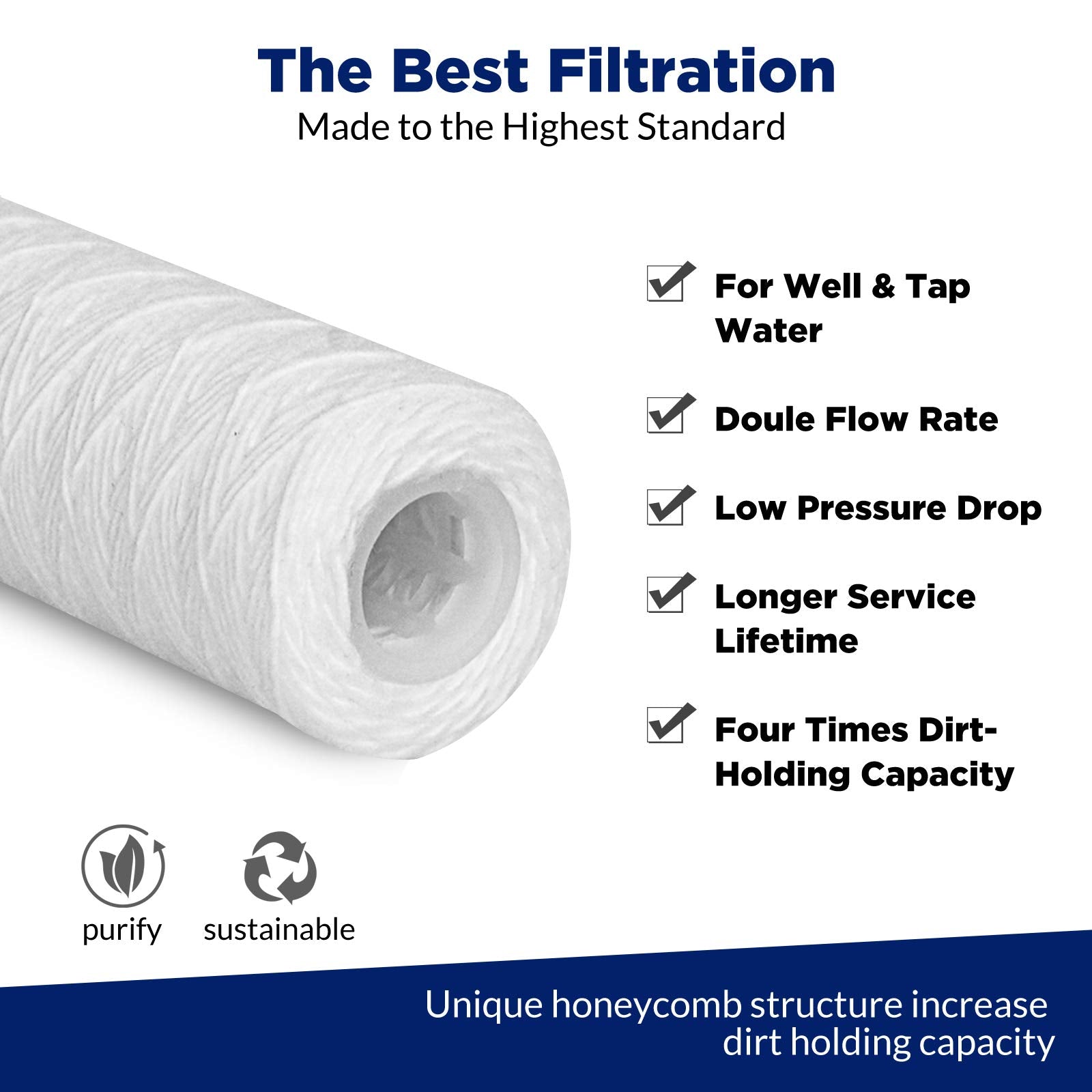 Membrane Solutions filter installed in home system illustrating consistent flow
