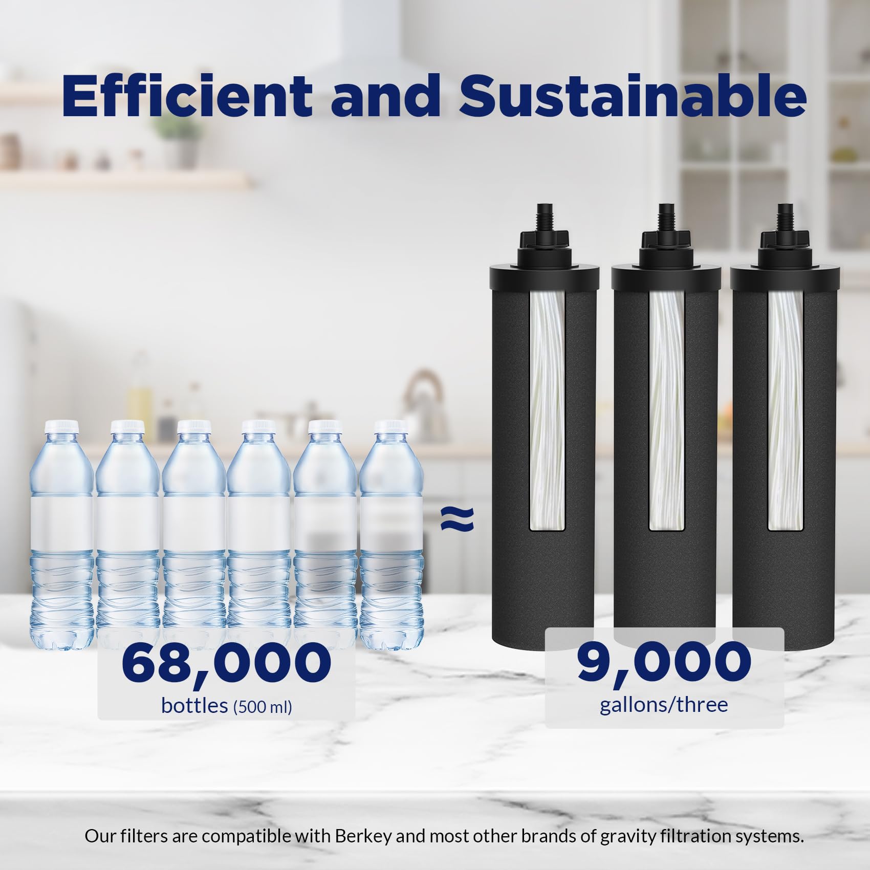 Membrane Solutions built-in UV system highlights enhanced purification features.