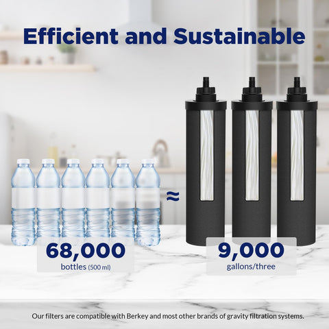 Membrane Solutions built-in UV system highlights enhanced purification features.