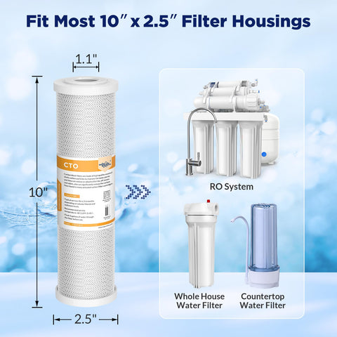 Membrane Solutions CTO carbon block reduces chlorine and odors for improved water flavor