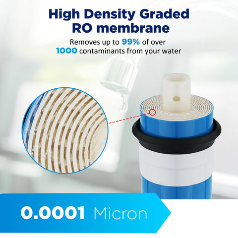 Membrane Solutions 75 GPD enhances system efficiency for home filtration