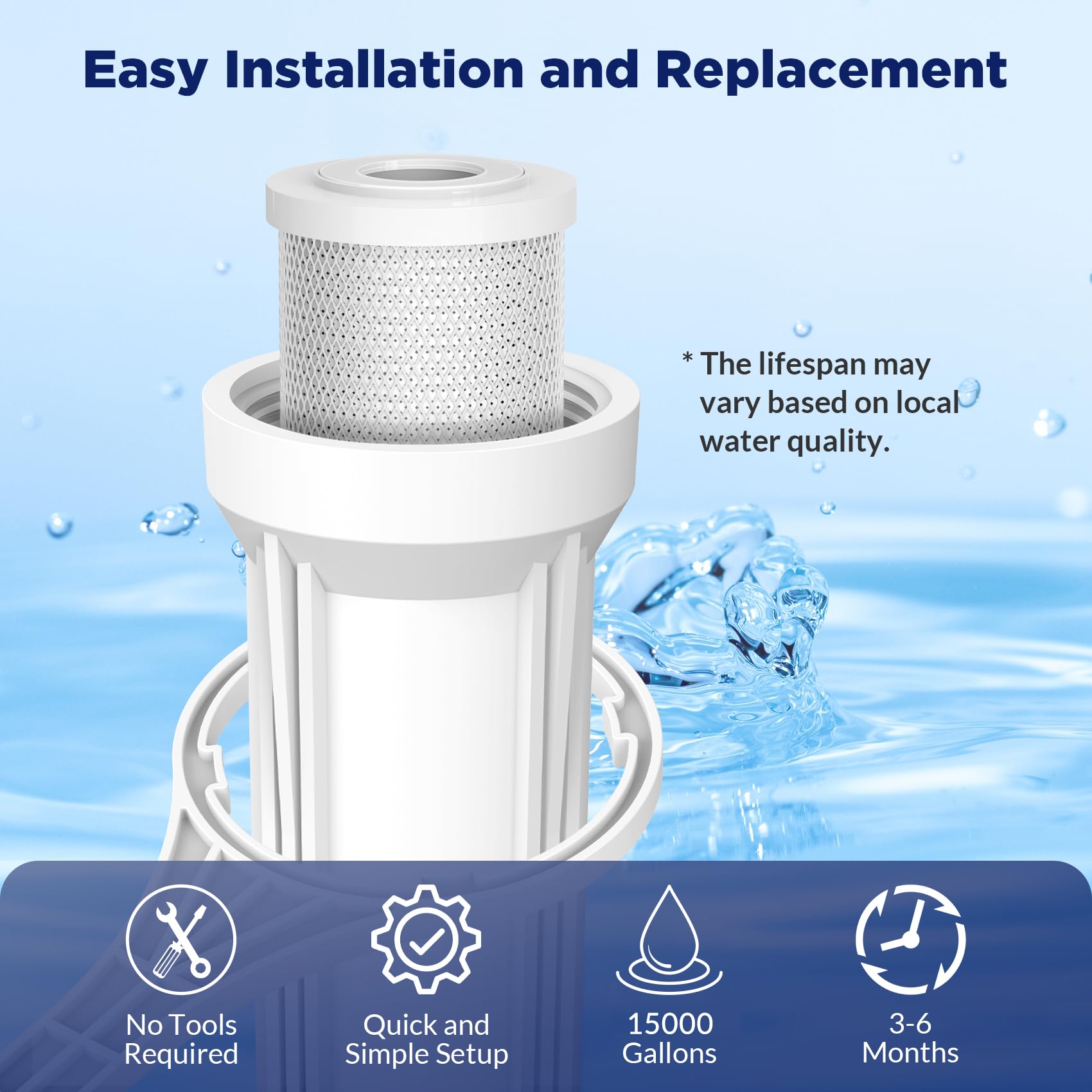 Membrane Solutions 15,000-gallon life carbon block filter supports longer replacement intervals