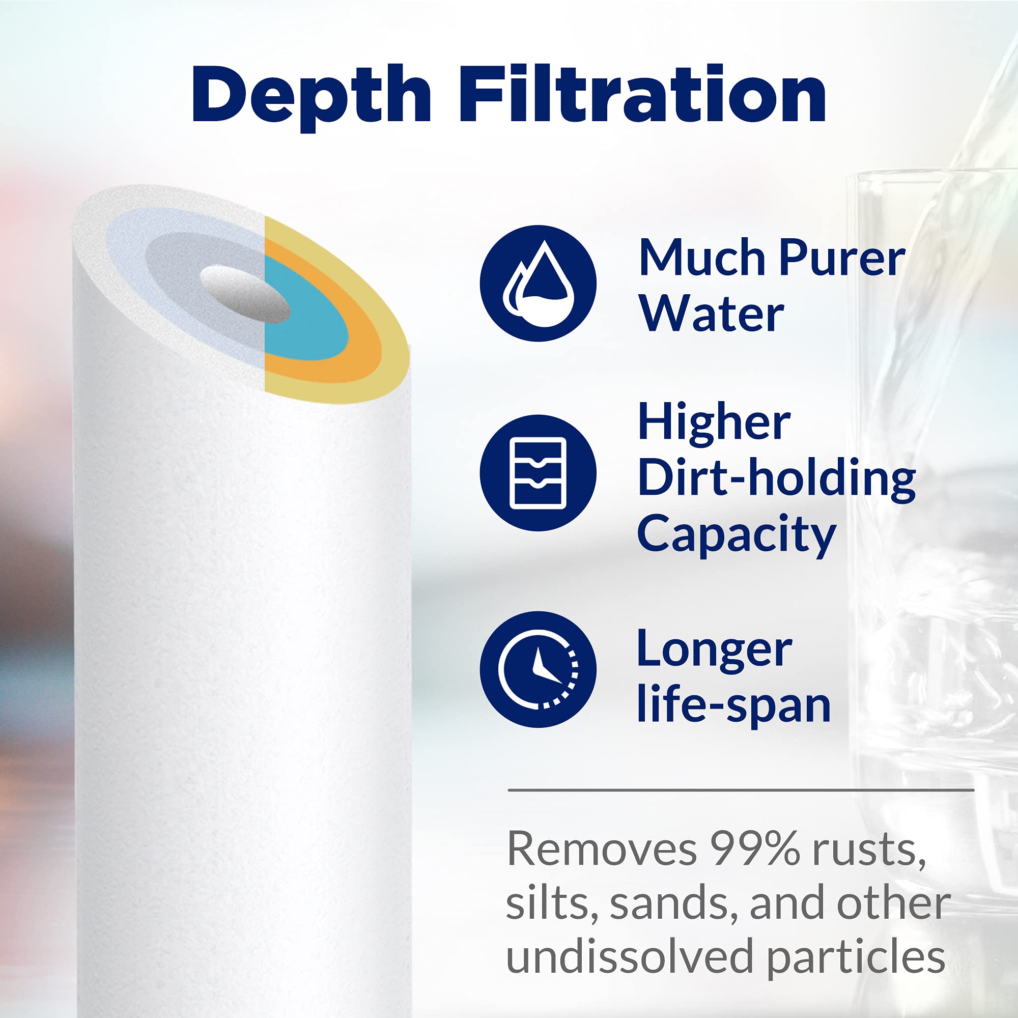 Closeup on melt blown layers reducing fiber shedding