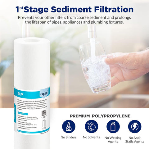 Membrane Solutions multi-layer design provides greater dirt-holding capacity between replacements.