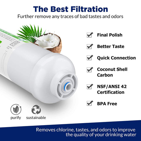 Membrane Solutions post-RO filter improving taste and odor in household filtration.