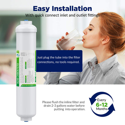 Membrane Solutions T33-filter flow and 1/4 inch tubing illustration for compatibility.