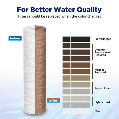 Membrane Solutions first-stage filter protects downstream appliances and fixtures.