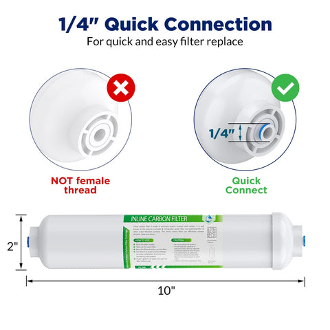 Membrane Solutions T33 quick-connect fittings demonstrating tool-free installation at home.