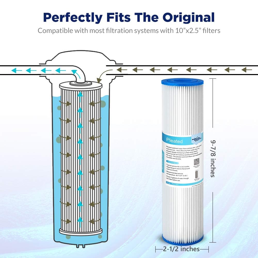 Membrane Solutions universal-fit filter works with most 10-inch housings