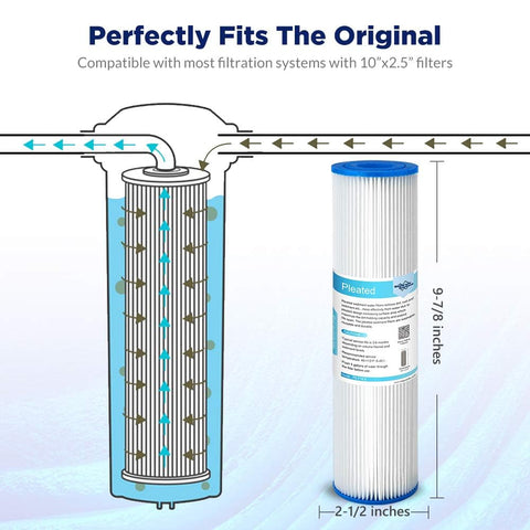 Membrane Solutions universal-fit filter works with most 10-inch housings