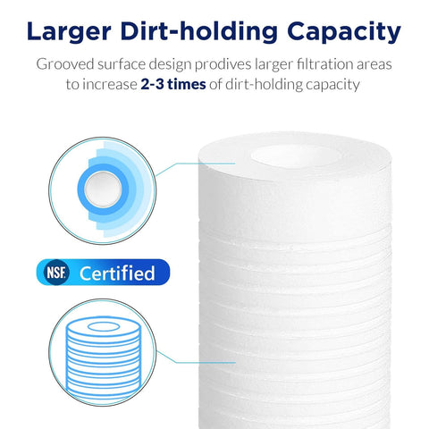Membrane Solutions universal 10x2.5-inch size fits standard whole-house and under-sink systems.