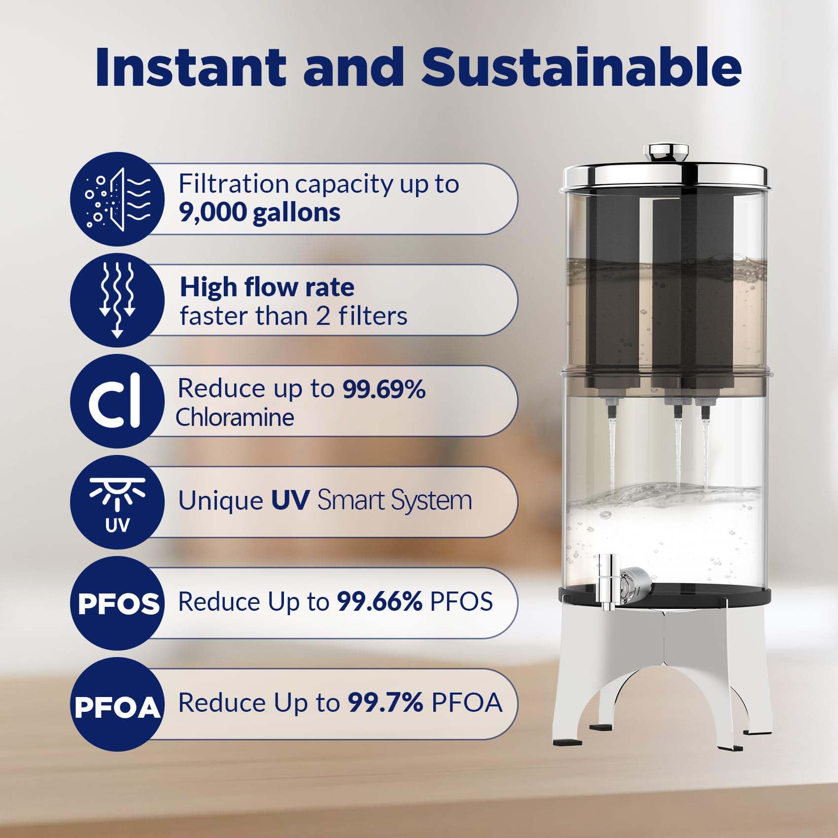 Membrane Solutions UV countertop gravity filter in use with any faucet for refreshed drinking water.