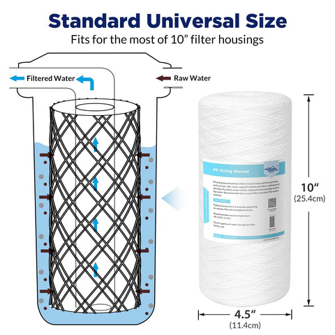 Membrane Solutions WPP-F10B-5 filter-in-housing demonstrates fit in standard 10-inch housings for whole-house filtration.