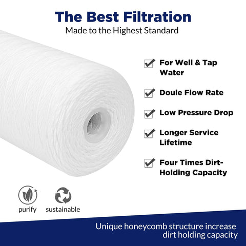 Membrane Solutions WPP-F10B-5 sediment-trapping highlights rust, silt, and sand removal in feedwater.