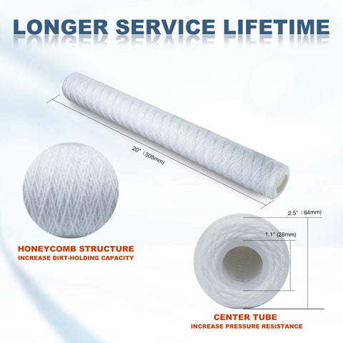 Membrane Solutions polypropylene center-tube improves pressure resistance