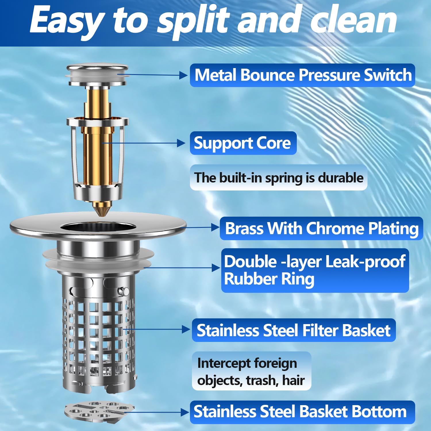 Memofo durable, corrosion-resistant construction for long-lasting use