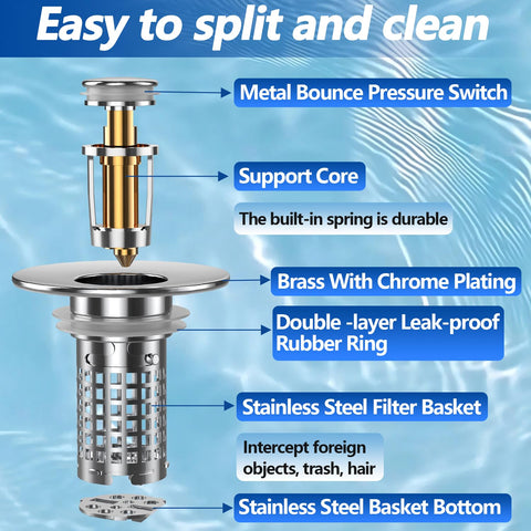 Memofo durable, corrosion-resistant construction for long-lasting use