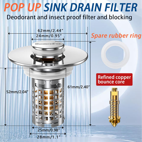 Memofo stainless steel pop-up mechanism enables quick mode changes