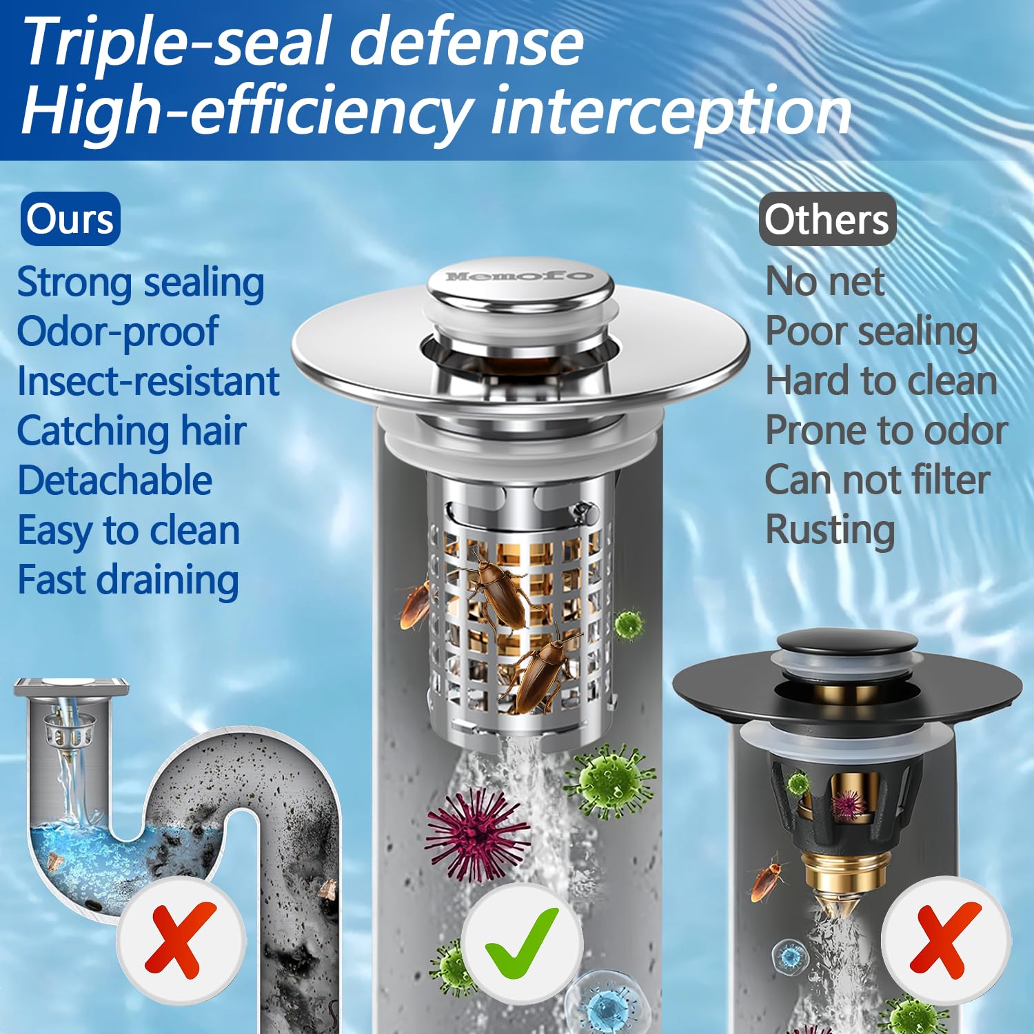 Memofo universal-fit drain accepts 0.98 to 1.4 inch pipes