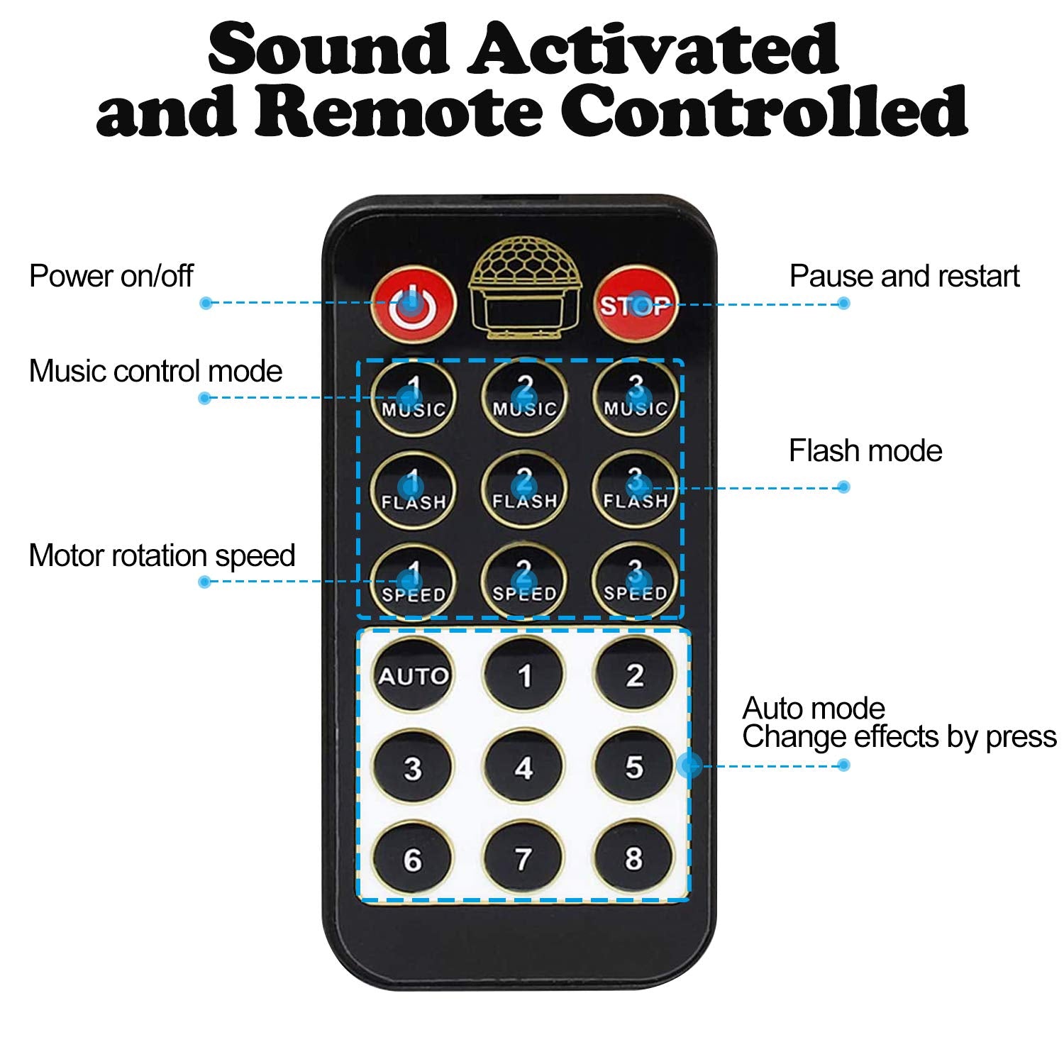 Memzuoix sound activated light ideal for dance floors and gatherings.