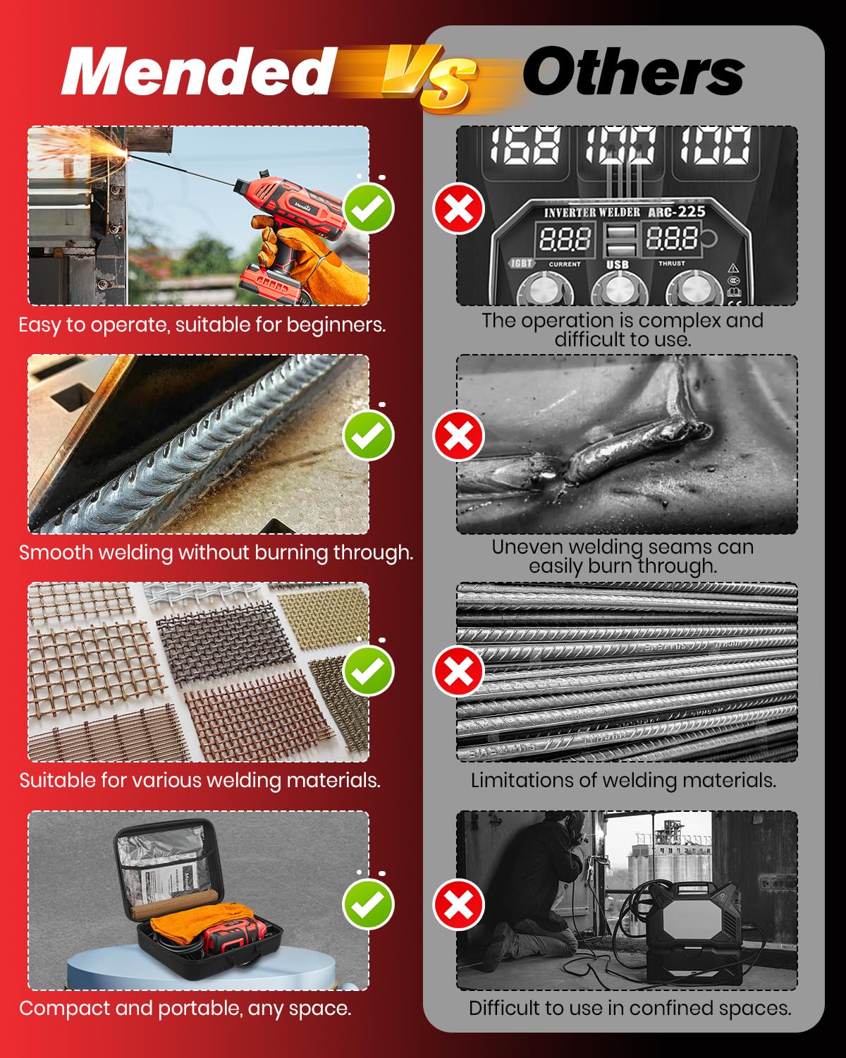 MENDED Sakertool IGBT inverter technology highlights stable current